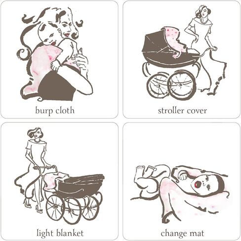 Aenne Baby Muslin 4 Layer Blanket Dinosaur Dino Print, The Softest Large Blanket in Kuwait