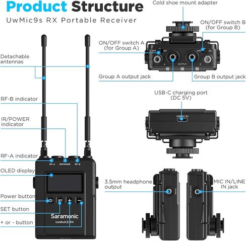 Saramonic New UwMic9S UHF Wireless Microphone System 96 Channel 2 Transmitters 1 Receiver for Phone Camera Broadcast Podcast TV, ENG, Film Make, Vlog Video Recording (TX+TX+RX) in Saudi Arabia