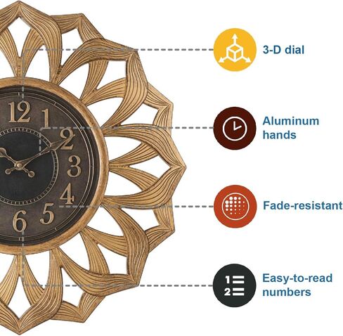 ساعة الحائط باسيفيك باي ألسفيلد كبيرة مزخرفة خفيفة الوزن غير معدنية 50.8 سم صامتة، غير موقعة، قرص من الألومنيوم ثلاثي الأبعاد، سهلة القراءة، تعمل ببطارية كوارتز، غطاء وجه زجاجي in Kuwait