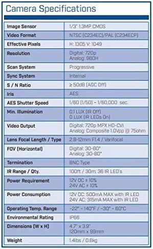 Digimerge C237EC HD-CVI Technology Dome Camera, White in Kuwait