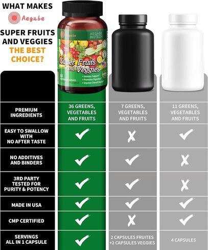 Fruits and Veggies Supplement,Made from 36 Superfood Ingredients,2 Months Supply Per Bottle,Improve constipate,Gut & Digestive Health, Multi Vitamin,Minerals,for Women,Men,and Kids in Saudi Arabia