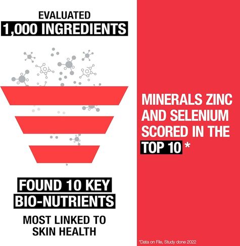 نيوتروجينا صمغ مضاد للأكسدة لبشرة نقية مع الزنك، مكمل يومي للعناية بالبشرة مع فيتامين أ وفيتامين ج وفيتامين هـ لبشرة صافية وصحية + البروبيوتيك، نكهة الفراولة، 60 قيراط in Kuwait