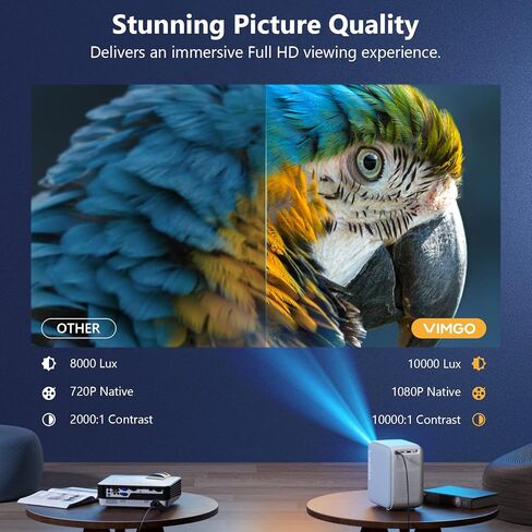 جهاز عرض مزود بواي فاي وبلوتوث، جهاز عرض VIMGO Native 1080P محمول 4K يدعم شاشة 120 بوصة للمنزل في الهواء الطلق، جهاز عرض صغير ذكي مقاوم للغبار، تكبير 50%، متوافق مع iOS/Android/PS5/TV Stick in Kuwait