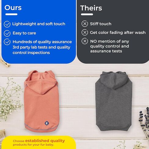 Blueberry Pet Essentials 2023 New Soft & Comfy Better Basic Cotton Blend Dog Hoodie Sweatshirt in Coral, Back Length 20", Pack of 1 Jacket for Dogs in Saudi Arabia