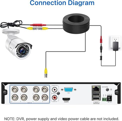 ZOSI 8CH 5MP PoE Security Camera System with Audio, 8 Channel 5MP NVR with 2TB HDD, 8pcs 4MP Outdoor Indoor Surveillance Cameras, Night Vision, Smart Human Detection, Remote Access, for 24/7 Recording in Kuwait