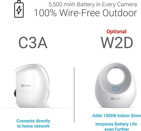 EZVIZ C3A - كاميرا أمان 1080 بكسل خالية من الأسلاك بنسبة 100%، صوت ثنائي الاتجاه، كشف الحركة PIR، رؤية ليلية بطول 25 قدمًا in Kuwait