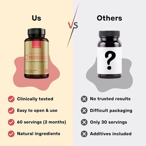 SOLNUVI Morosil® 400mg per Serving - Morosil® Blood Orange Extract from Italy - Vegan Friendly, Non-GMO and Gluten-Free - 60 Veggie Capsules in Saudi Arabia