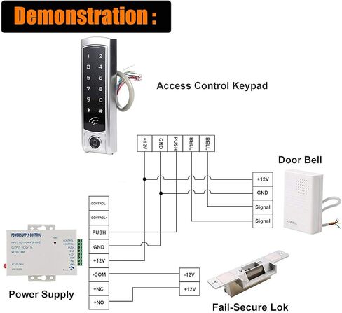 اتش دبليو ام اي تي اي لوحة مفاتيح معدنية تعمل باللمس بخاصية تحديد الهوية بموجات الراديو 125 كيلو هرتز للتحكم في الوصول بباب واحد قائمة بذاتها 2000 مستخدم لنظام الامان in Kuwait