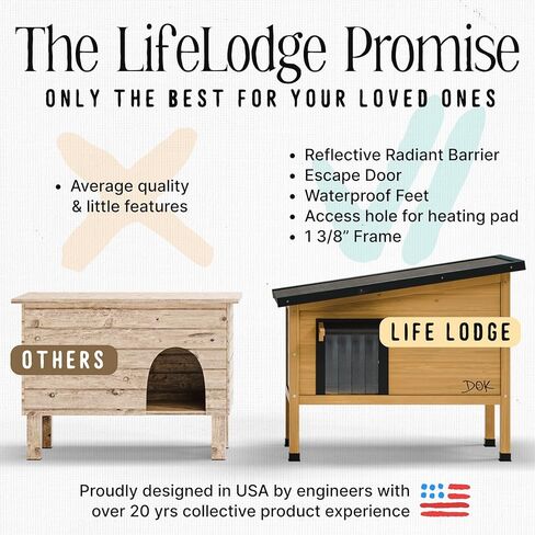 بيوت القطط الفاخرة من DOK LifeLodge للقطط الخارجية معزولة - عزل ثلاثي بتقنية مشعة يبقيها مريحة - تبقى القطط الوحشية آمنة مع باب الهروب في مأوى القطط الخارجي لفصل الشتاء in Kuwait