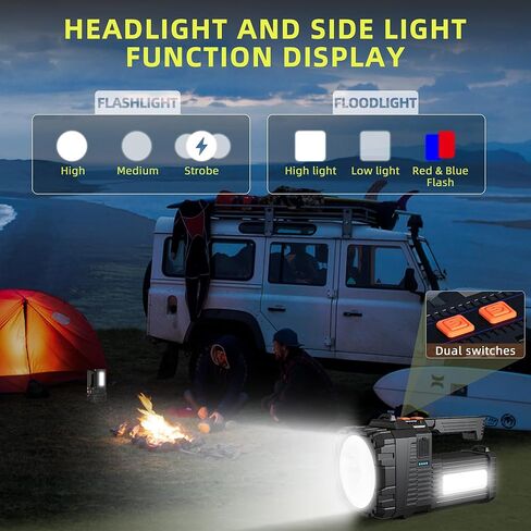 AlpsWolf Bright Flashlight High Lumens Rechargeable, 1,000,000 Lumens, Long Standby, Waterproof, LED Flashlight Spotlight with USB Output for Emergency in Kuwait