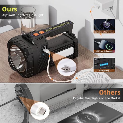 AlpsWolf Bright Flashlight High Lumens Rechargeable, 1,000,000 Lumens, Long Standby, Waterproof, LED Flashlight Spotlight with USB Output for Emergency in Kuwait
