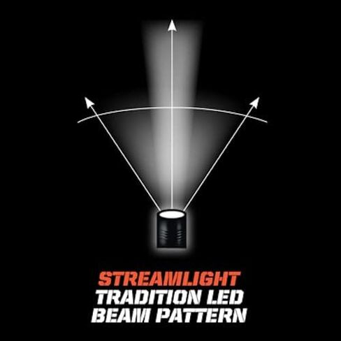 Streamlight 76160 PolyStinger LED 485-Lumen Rechargeable Flashlight Without Charger, Yellow in Kuwait