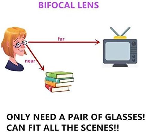 bullabulling Bifocal Reading Sunglasses UV400 Protection Readers for Women Comfortable Stylish Reading glasses in Saudi Arabia