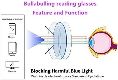 bullabulling Bifocal Reading Sunglasses UV400 Protection Readers for Women Comfortable Stylish Reading glasses in Saudi Arabia