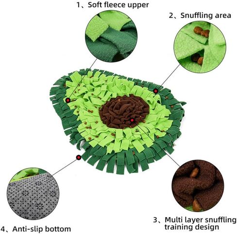 جهاز تغذية بطيء بالأفوكادو للكلاب، جهاز تغذية تفاعلي للكلاب، حصيرة ألغاز، يساعد على القلق، ويمنع الملل in Kuwait