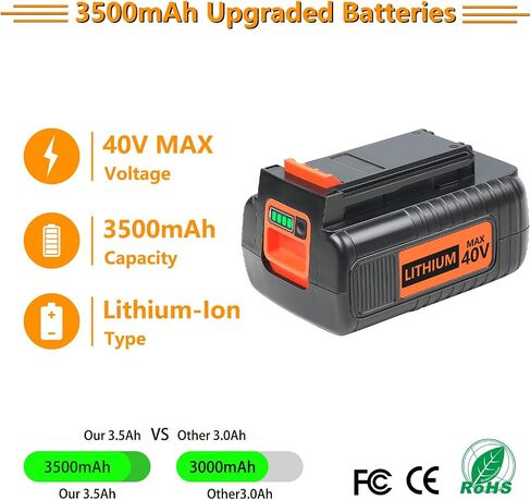 FSKE 3.5Ah 40V Lithium Battery Replacement for Black and Decker 40V Battery LBX2040 LST136 LBXR2036 LBXR36 LHT2436 LSWV36 LST540 LST136W etc in Saudi Arabia