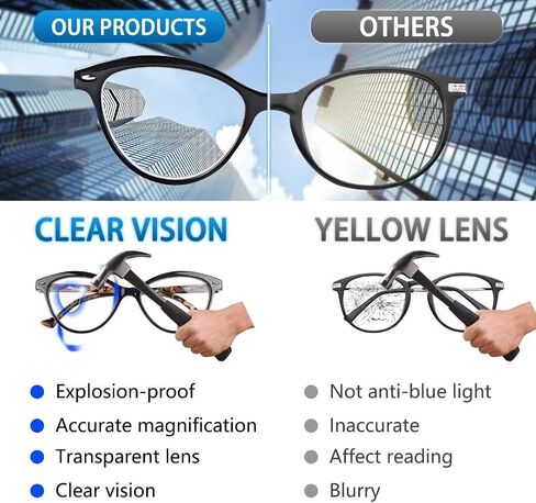 herr bright Blue Light Blocking Reading Glasses,Computer Readers for Women Men,Ladies Magnification Eyeglasses in Saudi Arabia