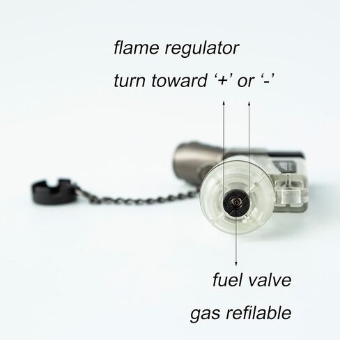 2 عبوة من ولاعات شعلة البيوتان، خزان الوقود قابل للعرض، فتحة سلسلة المفاتيح، شعلة واحدة مقاومة للرياح، ولاعة غاز البيوتان قابلة لإعادة التعبئة (أرجواني) in Kuwait