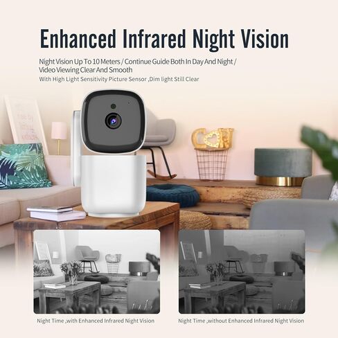Smart Surveilance Camera with Infrared Night Vision, Two-Way Voice, and 360° Panorama View - EVA-T200 SMART CAMERA 360 in Kuwait