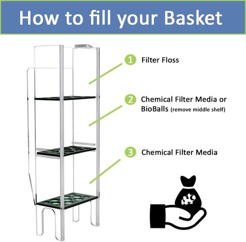 سلة وسائط inTank Chamber ONE لـ Fluval Flex 9 in Kuwait