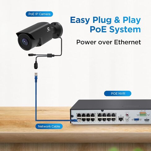 كاميرا GWSECU 3MP خارجية PoE IP، كاميرا مراقبة أمنية سلكية مع صوت، عدسة ثابتة 2.8 مم FOV 110 درجة زاوية واسعة، IP67 مقاومة للطقس 100 قدم رؤية ليلية بالأشعة تحت الحمراء، تسجيل 24/7، GW-B3U37EA3M-V in Kuwait