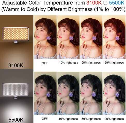 LED Photography Light Kit, 3100K-5500k Dual Color Temperature 1% -100% Brightness Free to Adjust for Camera Photo Desktop Video Recording Filming Computer Conference Game Stream YouTube TikTok Portrai in Kuwait