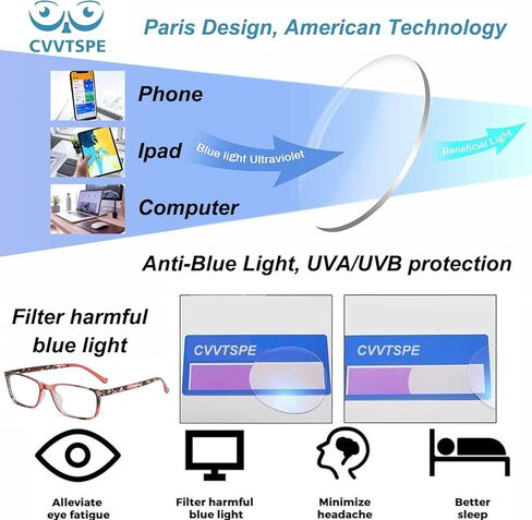 نظارات قراءة CVVTSPE مكونة من 4 قطع للرجال والنساء مضادة للضوء الأزرق، ومضادة للأشعة فوق البنفسجية/مضادة للوهج، نظارات خفيفة الوزن in Kuwait