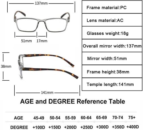 نظارات قراءة CVVTSPE مكونة من 4 قطع للرجال والنساء مضادة للضوء الأزرق، ومضادة للأشعة فوق البنفسجية/مضادة للوهج، نظارات خفيفة الوزن in Kuwait