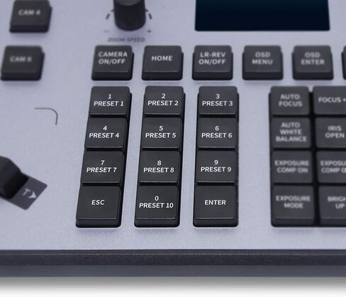 وحدة تحكم فيسكا التسلسلية وعصا التحكم اي بي لكاميرا الفيديو بي تي زد (بان/امالة/التكبير) - RCC6000 من جو اليكترونيك in Kuwait