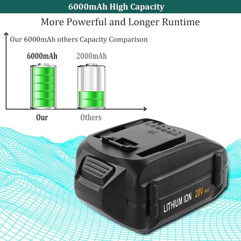 Dosctt 【تم ترقيته إلى 6000 مللي أمبير في الساعة】 بطارية بديلة 20 فولت 6.0 أمبير WA3578 متوافقة مع بطارية ليثيوم Worx 20 فولت WA3525 WA3520 WA3575 WG151s WG155s WG251s WG540s WG890 WG891 WG255s WG545s in Kuwait