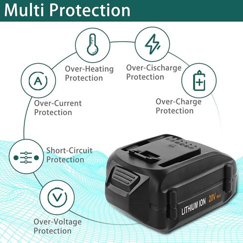 Dosctt 【تم ترقيته إلى 6000 مللي أمبير في الساعة】 بطارية بديلة 20 فولت 6.0 أمبير WA3578 متوافقة مع بطارية ليثيوم Worx 20 فولت WA3525 WA3520 WA3575 WG151s WG155s WG251s WG540s WG890 WG891 WG255s WG545s in Kuwait