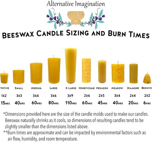 Alternative Imagination 100% Pure Beeswax Pillar Candle, White Ivory (3x4 Inch), 40 Hour, Wild Meadow Design, Hand-Poured in Saudi Arabia