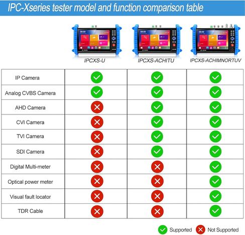 جهاز اختبار كاميرا CCTV من Rsrteng، IPCXS-ACHIMNORTUV، ميزات كاملة، شاشة لمس IPS مقاس 7 بوصة، جهاز اختبار CCTV مع HD-TVI HD-CVI AHD SDI IP، دعم كاميرا DMM OPM VFL TDR، ميزات POE W-I-F-I 4K HDMI in Kuwait