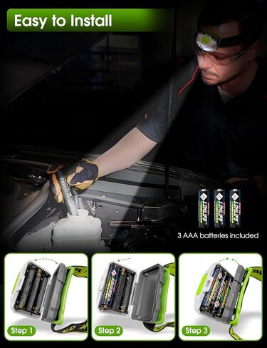 مصباح أمامي LED يعمل بالبطارية من Fulighture، زاوية قابلة للتعديل، عصابة رأس مريحة، خفيف الوزن ومحمول، مقاوم للماء IPX4، مناسب للأنشطة الخارجية والاستخدام اليومي in Kuwait