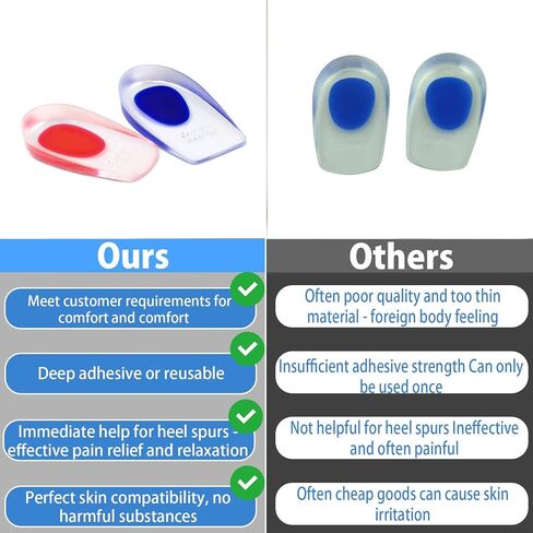 Plantar Fasciitis Liner - Silicone Heel Cup Pads for Plantar Fasciitis, Heel Pain, Bone Spur Pain and Achilles Tendon in Kuwait