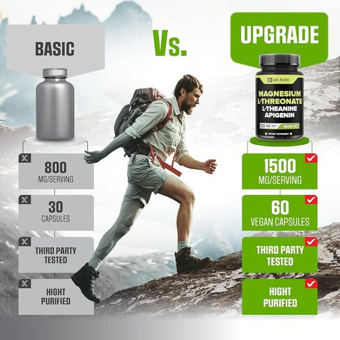 60 Capsules - Magnesium L-Threonate with L-Theanine & Apigenin - 1500mg Magnesium Supplement - Support for Brain Health, Memory, Focus & Immune System in Kuwait