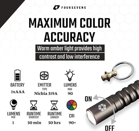 بروميثيوس لايتس سلسلة مفاتيح بيتا سريعة الفك في 2 مصباح يدوي LED مع تفعيل مغناطيسي تلقائي، مصباح يدوي صغير لسلسلة مفاتيح اي دي سي، اوضاع اضاءة متعددة، مصباح جيب عالي سي ار اي in Kuwait