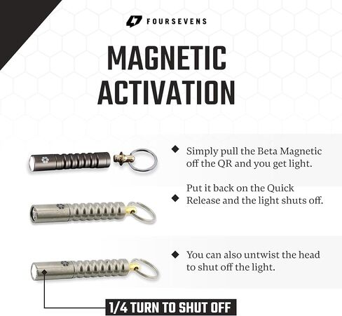 بروميثيوس لايتس سلسلة مفاتيح بيتا سريعة الفك في 2 مصباح يدوي LED مع تفعيل مغناطيسي تلقائي، مصباح يدوي صغير لسلسلة مفاتيح اي دي سي، اوضاع اضاءة متعددة، مصباح جيب عالي سي ار اي in Kuwait