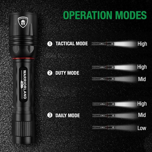 مصباح يدوي تكتيكي 1600 لومن، مصباح يدوي مدمج 1600 لومن مع 3 أوضاع، أقصى شعاع 473 مترًا، IP68، مصباح يدوي LED لـ EDC مع بطارية قابلة لإعادة الشحن، في الهواء الطلق، والتخييم والطوارئ in Kuwait