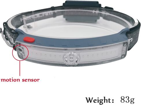 Rechargeable Green Light Headlamp with Motion Sensor 6 Modes 230°Wide Beam Green Headlamp for Hunting Fishing Night Vision in Kuwait