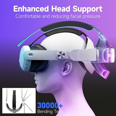 حزام رأس البطارية لـ Meta Quest 3، حزام رأس قابل لإعادة الشحن بقدرة 10000 مللي أمبير في الساعة لإطالة وقت اللعب والراحة لاستبدال حزام النخبة لسماعات الواقع الافتراضي متوافق مع ملحقات Oculus Quest 3 in Kuwait