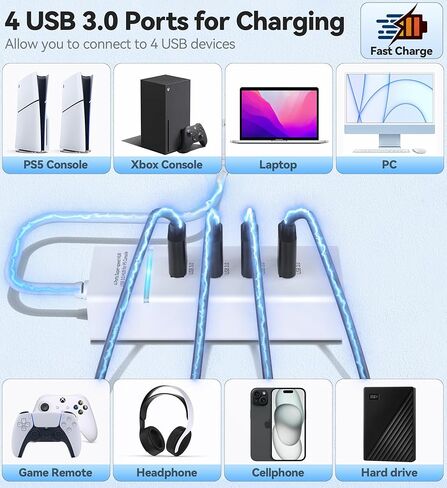 موزع USB لجهاز PS5، موزع USB 3.0 ذو 4 منافذ، محور شحن USB عالي السرعة لوحدة التحكم PS5 النحيفة، موسع منفذ USB PS5، محور USB C إلى USB 3.0 مع كابل ممتد بطول 0.66 قدم in Kuwait