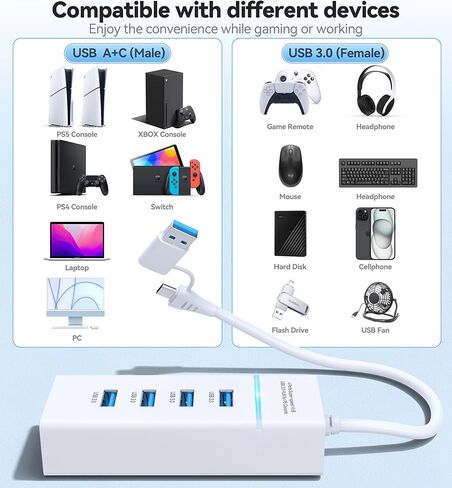 موزع USB لجهاز PS5، موزع USB 3.0 ذو 4 منافذ، محور شحن USB عالي السرعة لوحدة التحكم PS5 النحيفة، موسع منفذ USB PS5، محور USB C إلى USB 3.0 مع كابل ممتد بطول 0.66 قدم in Kuwait