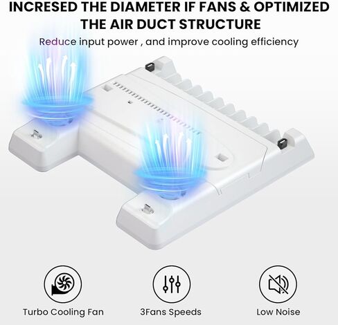 محطة تبريد JCNZM 2023 الجديدة لجهاز PS5 Slim وPS5 مع محطة شحن وحدة تحكم مزدوجة: مروحة هادئة ومنافذ شحن مزدوجة و11 فتحة تخزين للألعاب - أداء محسّن لوحدة التحكم وطول العمر! in Kuwait