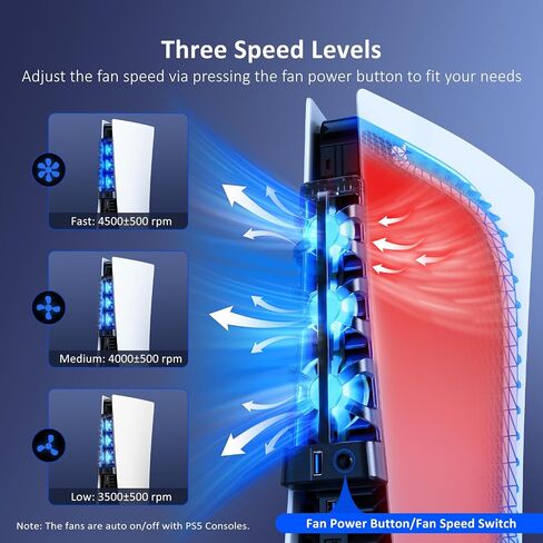 NexiGo PS5 Slim Silent Enhanced Cooling Fan with Adjustable Speed, Auto Power On/Off, with USB 3.0 Port, Efficient Cooling System for Both PS5 Slim Disc and Digital Editions in Kuwait