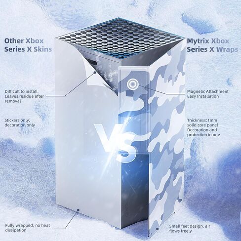 أغلفة لوحدة تحكم Xbox Series S، غلاف Mytrix المخصص لسلسلة X-Box S، حافظة واقية مغناطيسية لسهولة التركيب، حماية كاملة - مموه أزرق in Kuwait