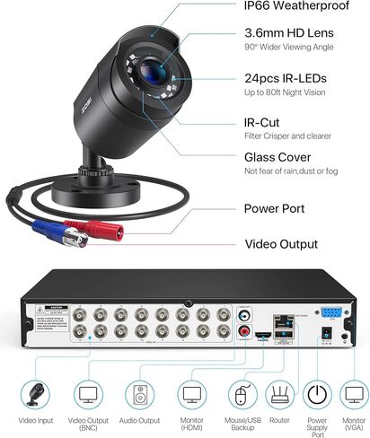 ZOSI 16CH 1080P Home Security Camera System,8pcs Wired 1080P Outdoor Indoor Weatherproof Cameras,Motion Alert,Remote Access,H.265+ 16 Channel DVR with 2TB HDD for 24-7 Recording in Kuwait