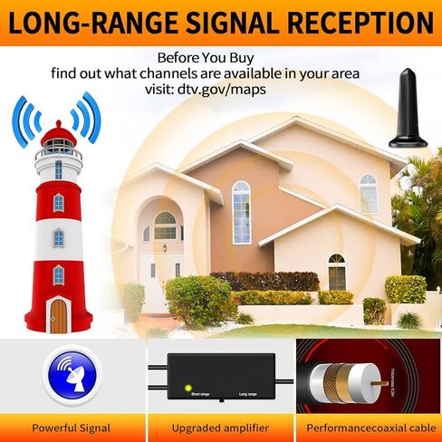 هوائي تلفزيون مطور 2024، مضخم داخلي رقمي عالي الدقة ذكي يزيد عن 500 ميل - معزز إشارة خارجية للقناة المحلية - دعم جوي ممتاز 4K 8K HDTV 1080p Fire Stick جميع أجهزة التلفاز - كابل سميك 20 قدمًا in Kuwait