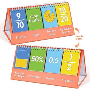 Auchq Fraction Manipulatives Flip Chart, Decimal Fraction Chart for Elementary Classroom, Kids Math Learning Games for Circles, Percentage, fraction and Decimal, Great for Elementary Classroom.
