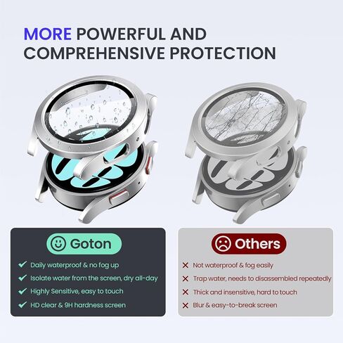Goton Waterproof Case for Samsung Galaxy Watch 6 Screen Protector 44mm | Daily Water-resistant,No Fog,Touch-Responsive,Easy to install,1-Pack Hard PC Glass Cover in Kuwait